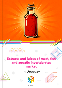 Extracts and juices of meat, fish and aquatic invertebrates market in Uruguay