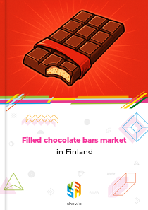 Filled chocolate bars market in Finland