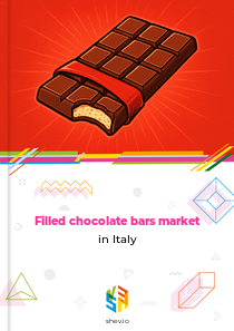 Filled chocolate bars market in Italy