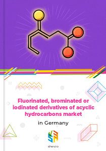 Fluorinated, brominated or iodinated derivatives of acyclic hydrocarbons market in Germany