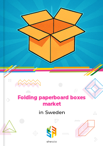 Folding paperboard boxes market in Sweden