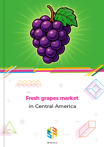 Fresh grapes market in Central America