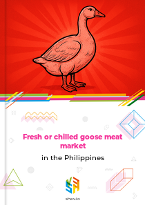 Fresh or chilled goose meat market in the Philippines