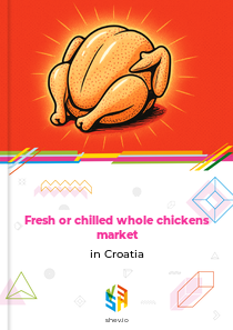 Fresh or chilled whole chickens market in Croatia