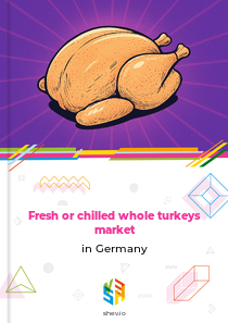 Fresh or chilled whole turkeys market in Germany