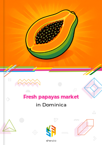 Fresh papayas market in Dominica