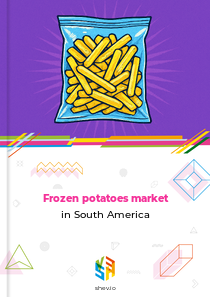 Frozen potatoes market in South America