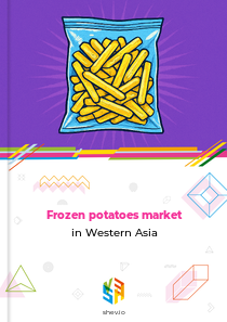 Frozen potatoes market in Western Asia