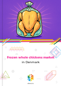 Frozen whole chickens market in Denmark
