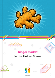 Ginger market in the United States