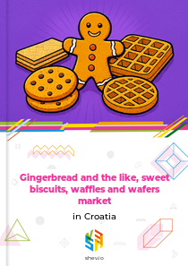 Gingerbread and the like, sweet biscuits, waffles and wafers market in Croatia