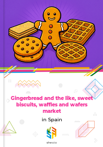 Gingerbread and the like, sweet biscuits, waffles and wafers market in Spain