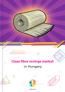 Glass fibre rovings market in Hungary