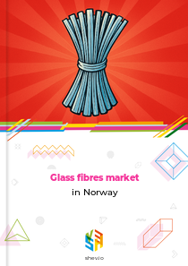 Glass fibres market in Norway