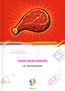 Goat meat market in Americas