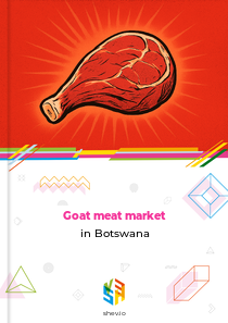 Goat meat market in Botswana