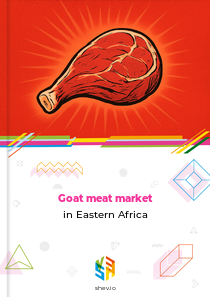 Goat meat market in Eastern Africa