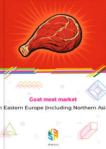 Goat meat market in Eastern Europe (including Northern Asia)