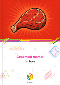 Goat meat market in Iran