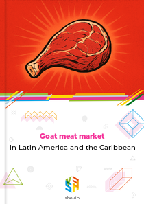 Goat meat market in Latin America and the Caribbean