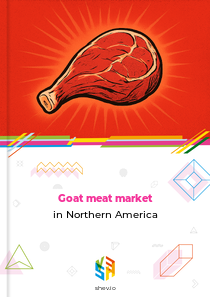 Goat meat market in Northern America
