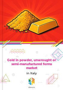 Gold in powder, unwrought or semi-manufactured forms market in Italy