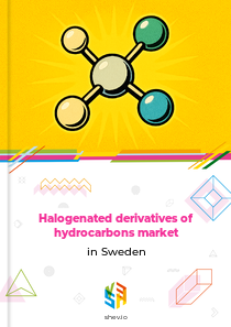 Halogenated derivatives of hydrocarbons market in Sweden