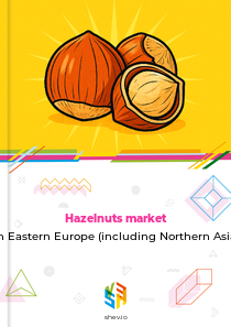 Hazelnuts market in Eastern Europe (including Northern Asia)
