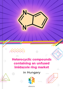 Heterocyclic compounds containing an unfused imidazole ring market in Hungary