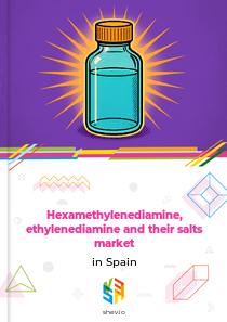 Hexamethylenediamine, ethylenediamine and their salts market in Spain
