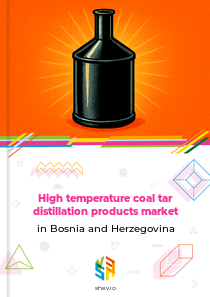 High temperature coal tar distillation products market in Bosnia and Herzegovina
