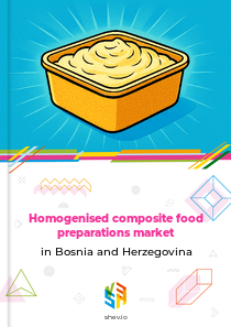 Homogenised composite food preparations market in Bosnia and Herzegovina