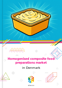 Homogenised composite food preparations market in Denmark