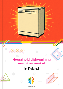 Household dishwashing machines market in Poland