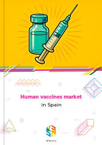 Human vaccines market in Spain