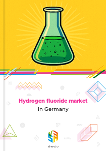 Hydrogen fluoride market in Germany