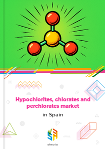 Hypochlorites, chlorates and perchlorates market in Spain