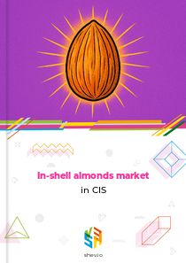 In-shell almonds market in CIS
