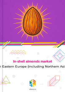 In-shell almonds market in Eastern Europe (including Northern Asia)