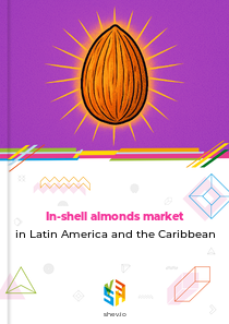 In-shell almonds market in Latin America and the Caribbean