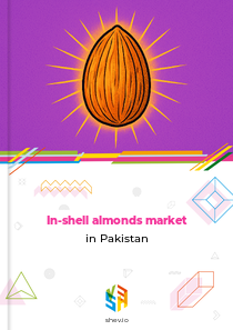 In-shell almonds market in Pakistan