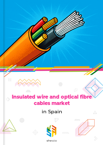 Insulated wire and optical fibre cables market in Spain