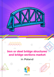 Iron or steel bridge structures and bridge sections market in Poland