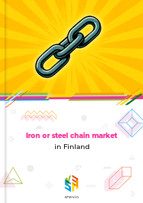 Iron or steel chain market in Finland