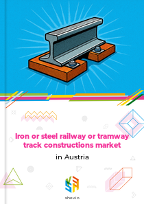 Iron or steel railway or tramway track constructions market in Austria