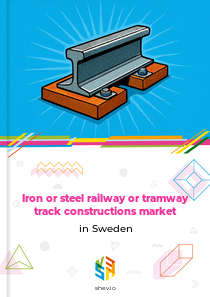 Iron or steel railway or tramway track constructions market in Sweden