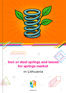 Iron or steel springs and leaves for springs market in Lithuania