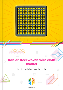 Iron or steel woven wire cloth market in the Netherlands