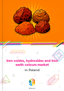Iron oxides, hydroxides and iron earth colours market in Poland