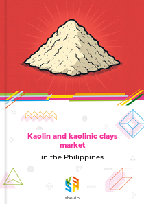 Kaolin and kaolinic clays market in the Philippines